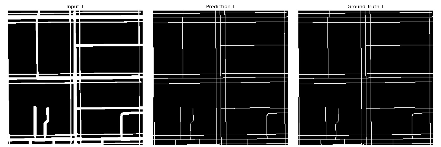 Road Scalatonization Project